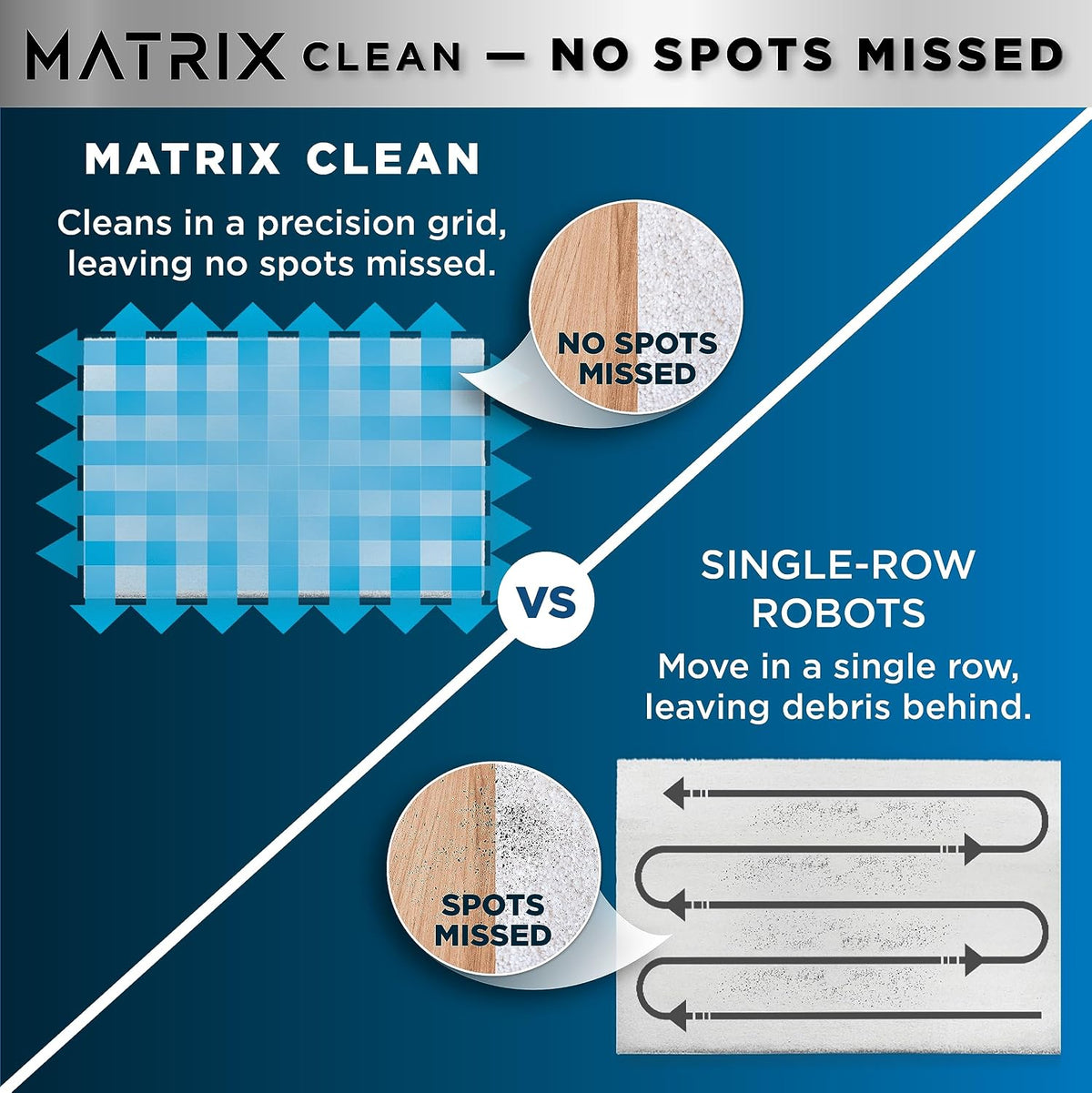 Ultimate 2-in-1 Floor Cleaning System